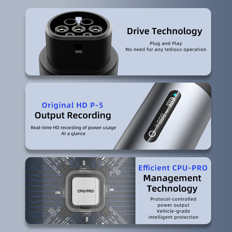 Voiture de déchargement